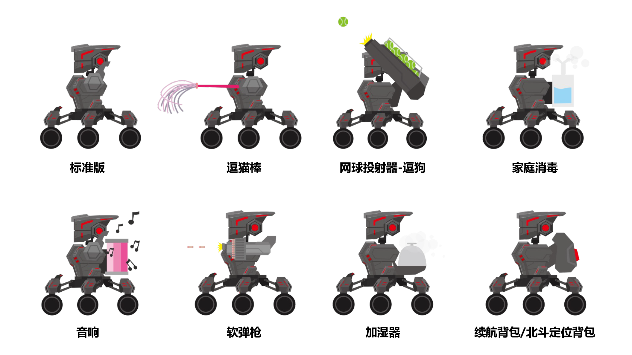 网站 小怪兽-可扩展